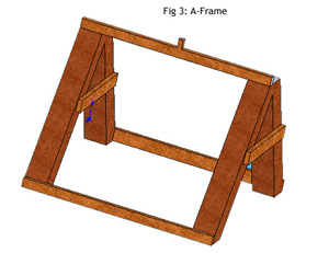 Its the first Cad model -A frame