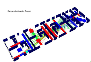 Raytracing from radiowave