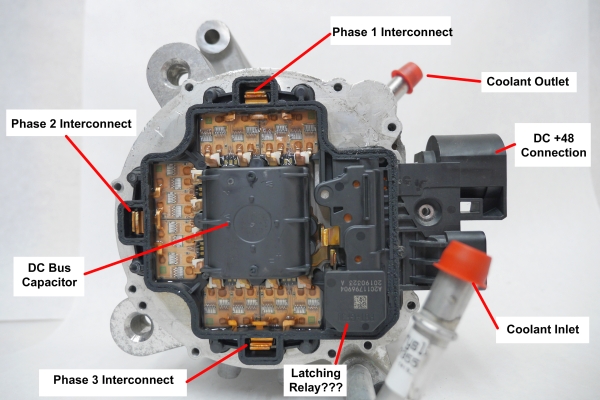 image of motor backside