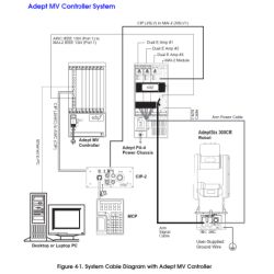 manual_figure_4_1.JPG