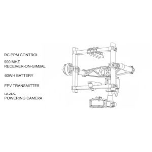 gimbal_overview.png