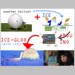 ICE-DUINO-GLOO.jpg