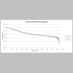 stock_battery_cell_voltage_plot.png